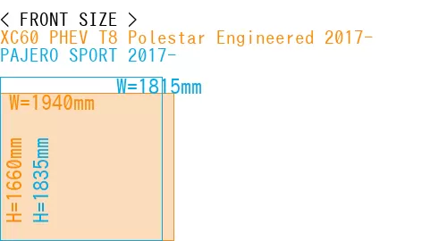 #XC60 PHEV T8 Polestar Engineered 2017- + PAJERO SPORT 2017-